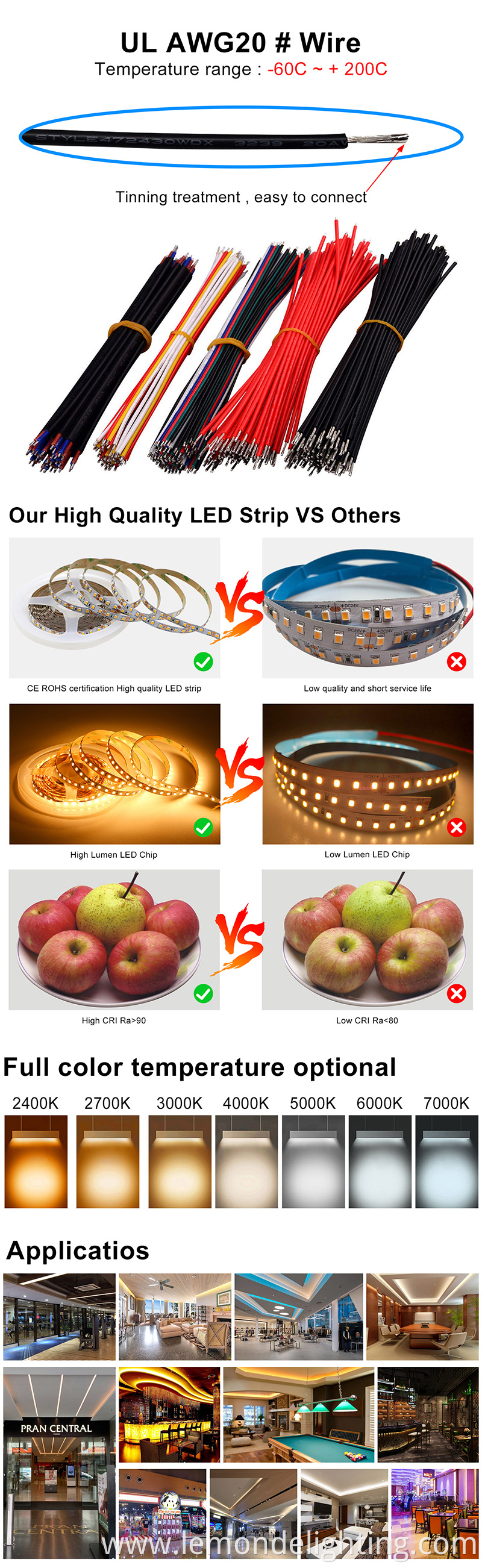 Bendable LED strip lighting